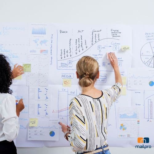 Mejora tu marketing: Herramientas de marketing esenciales para pequeñas empresas en 2025.