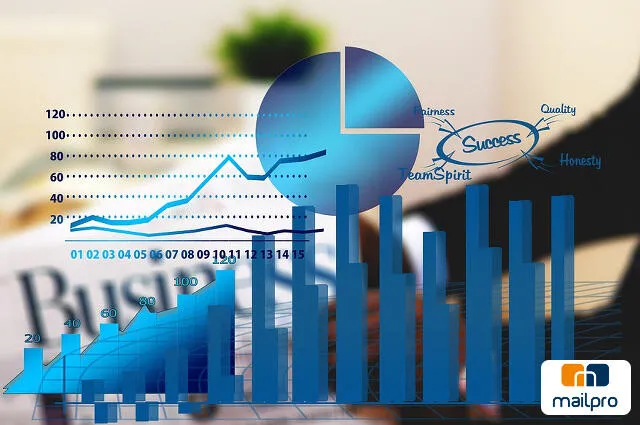 Tendencias de Marketing Digital para 2018