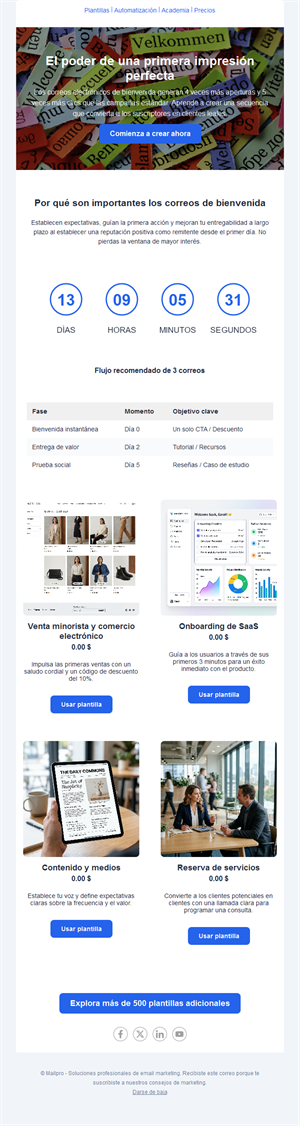 Email guía de la serie de bienvenida