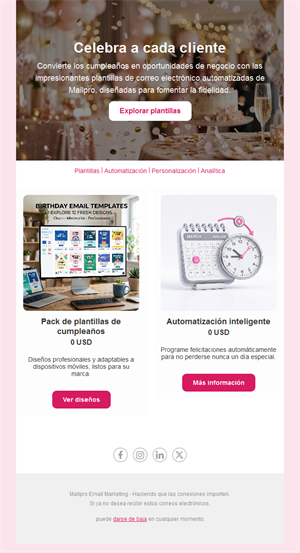 Email que presenta la automatización de cumpleaños