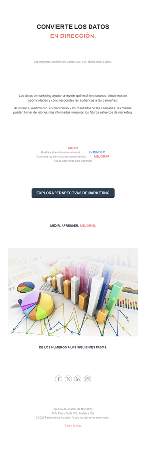 Email de análisis y datos de marketing